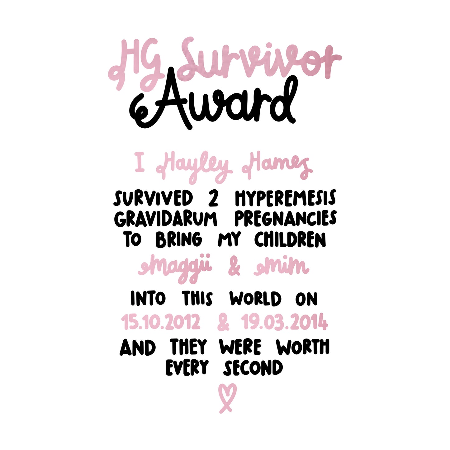 HG Survivor Award Foil Print (Charity Donation)