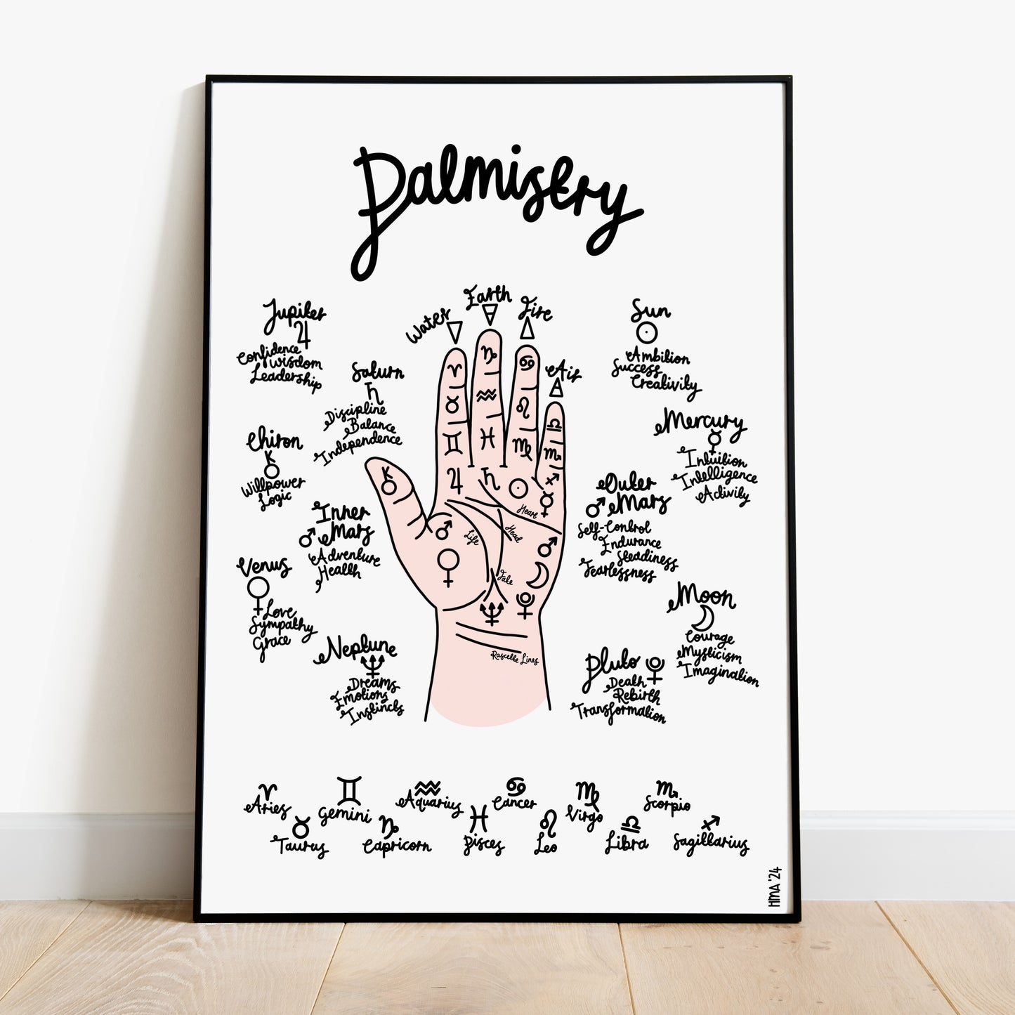 Palmistry Foil Print