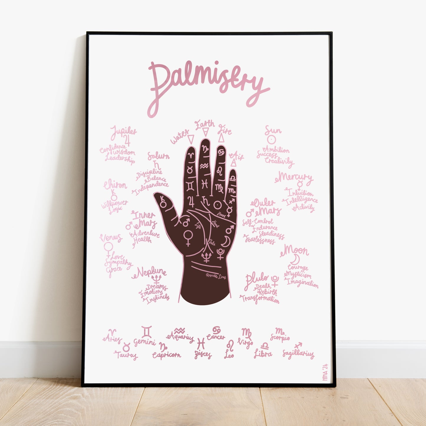 Palmistry Foil Print