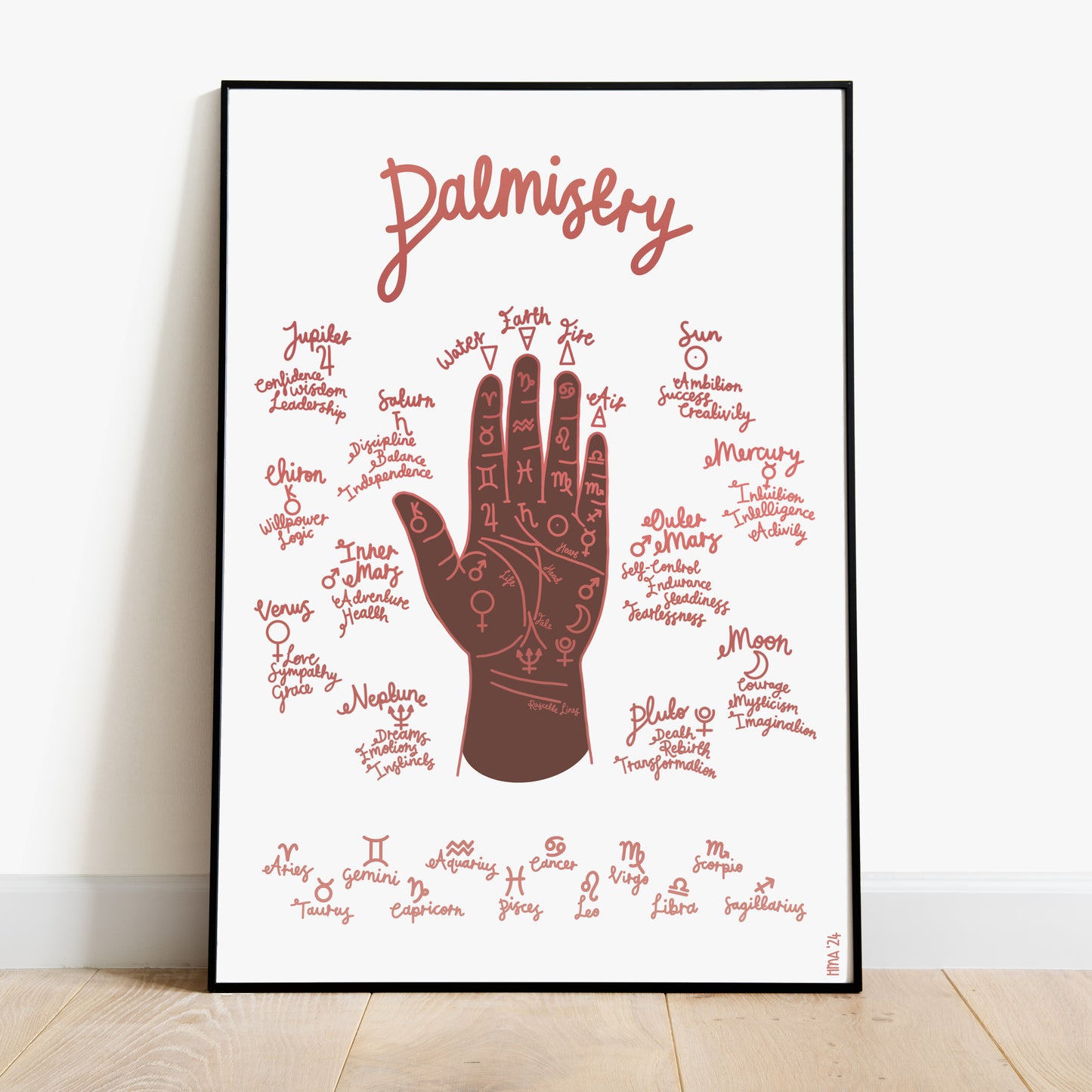 Palmistry Foil Print